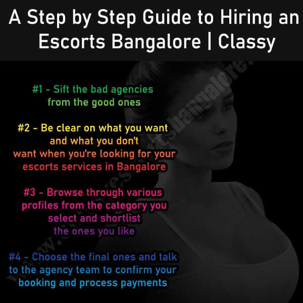 Guide to Hiring an Escorts Bangalore